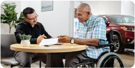 Lease & Finance Options